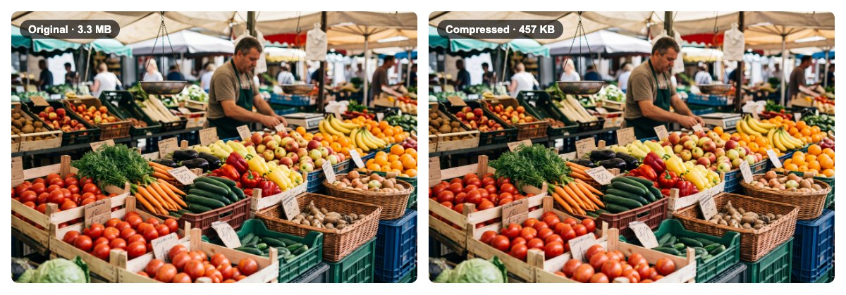 A market photo, original 3.3 MB, next to the compressed version at 457 KB