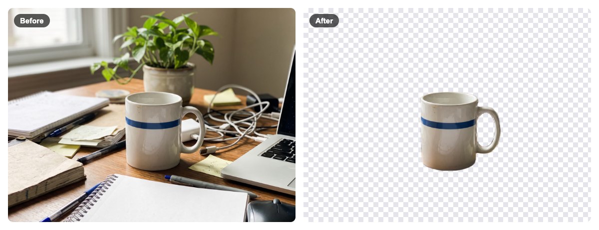 A mug photo with a busy desk background next to the mug on a transparent background